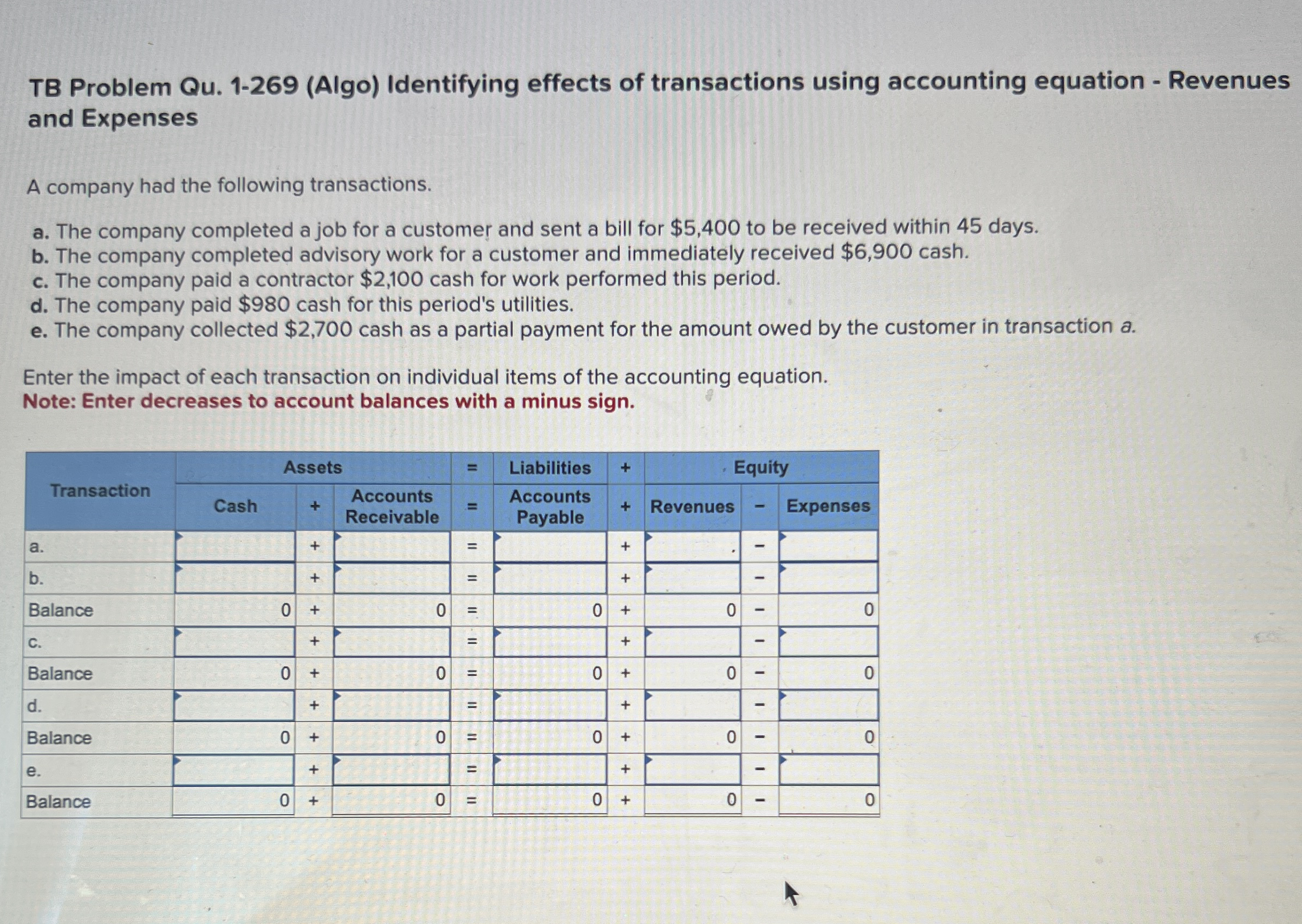  TB MC Qu.05-162(Algo) Salmone Company reported the following... Salmone Company reported