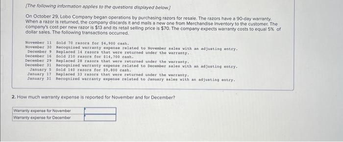 under the warranty. December 31 Recognized warranty expense related to December sales