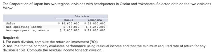 table for a distributor of martial arts products: (Enter "Turnover" and "ROI"