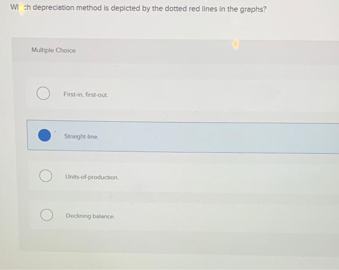 amusement park industries reported significant growth. We picked three well-known companies to