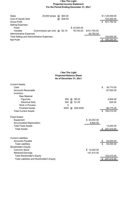 I see the Light cybertext part 3. Need help with blank yellow