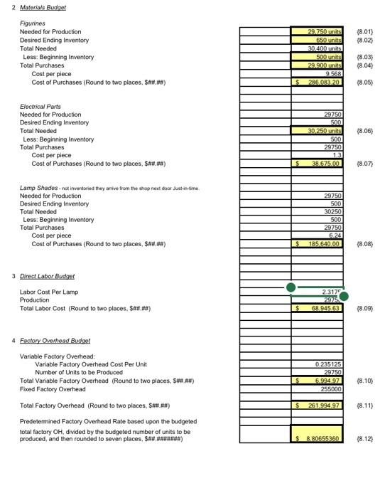 Income Statement For the Period Ending December 31, 20x1 $1.125,000.00 723 250.00