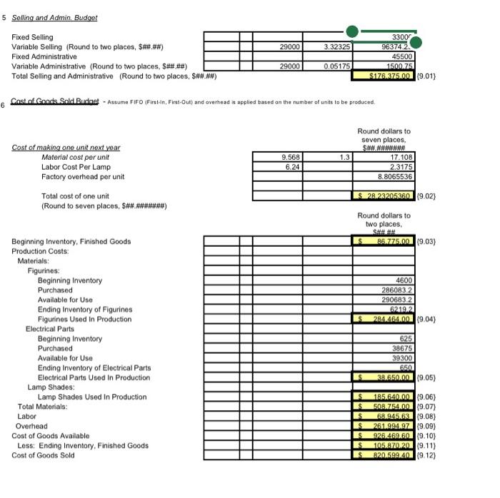 $ 401.750700 Sales 25,000 lamps $45.00 Cost of Goods Sold @ $28.93