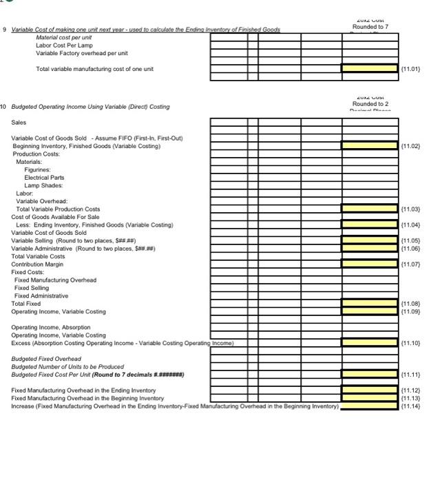 Total Selling and Administrative Expenses Net Profit $ 23,000.00 78.750.00 $101.750,00 40.750.00