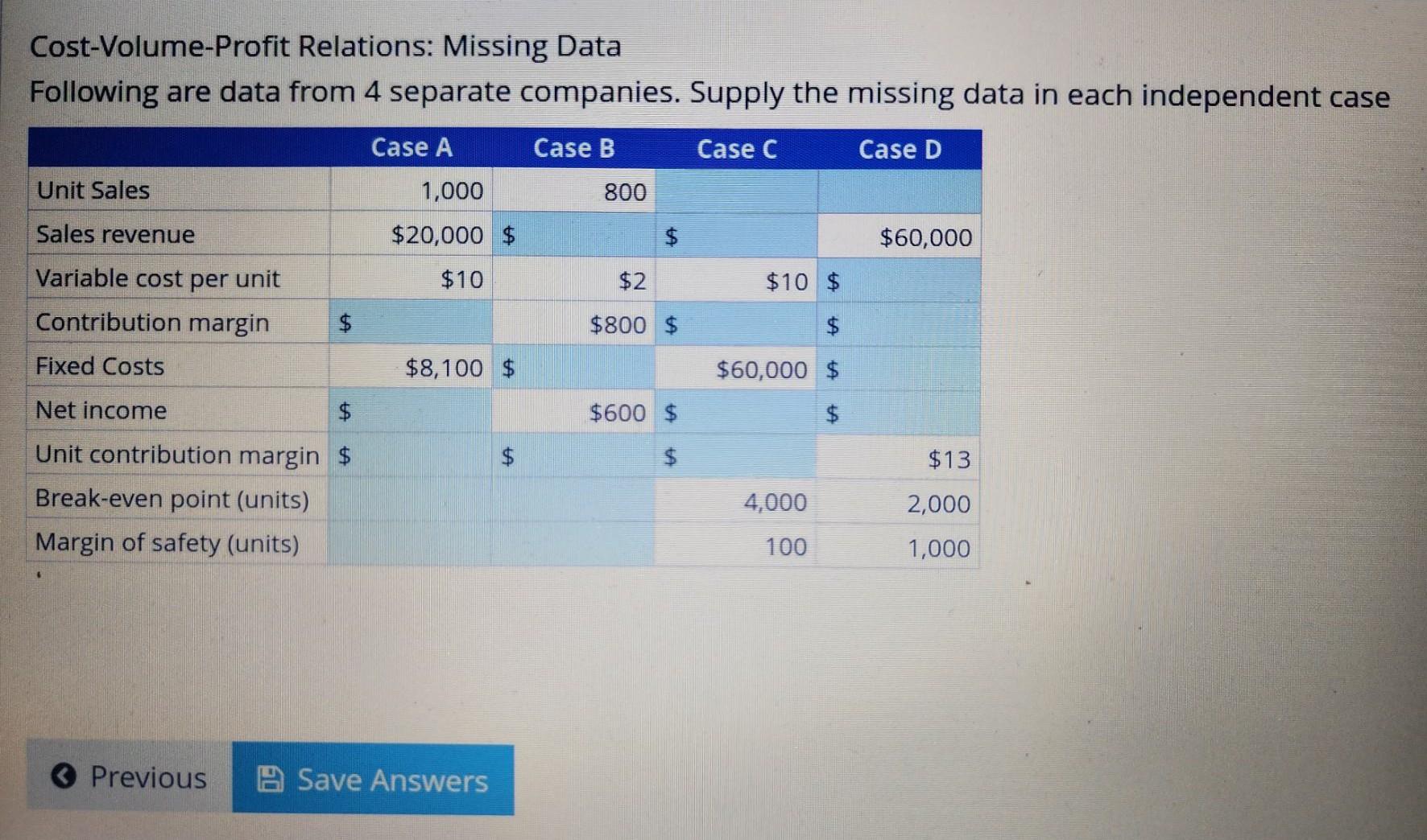  help! Cost-Volume-Profit Relations: Missing Data Following are data from 4 separate