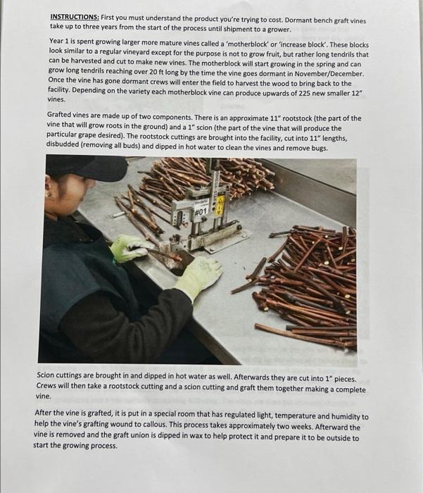 help!SCENARIO: You were recently hired at a commercial vine nursery. When you