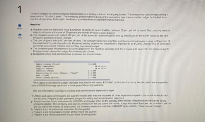 company president formed a paving committee to prepare a master budget for