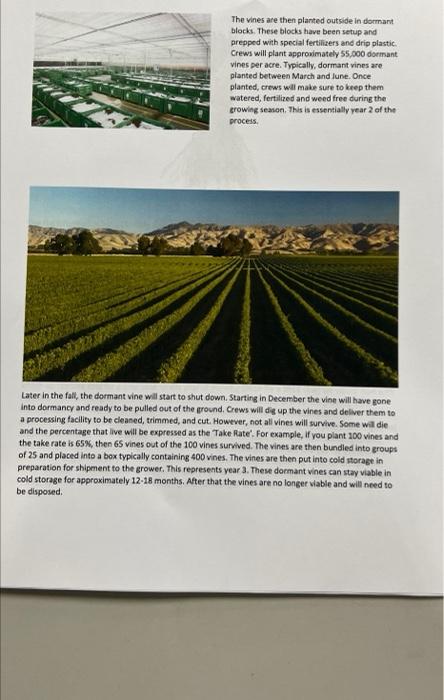 arrive your boss informs you that they haven't been able to properly