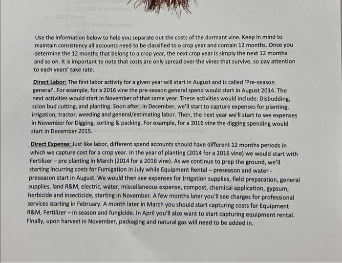 cost a vine and therefore has no idea how much inventory should