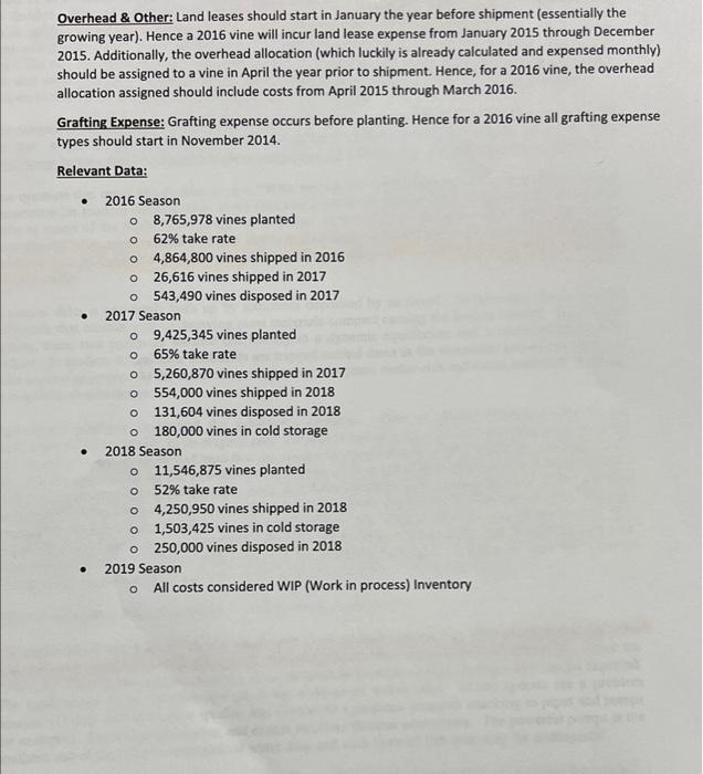 have been expensed through Cost of Goods Sold, how much inventory should