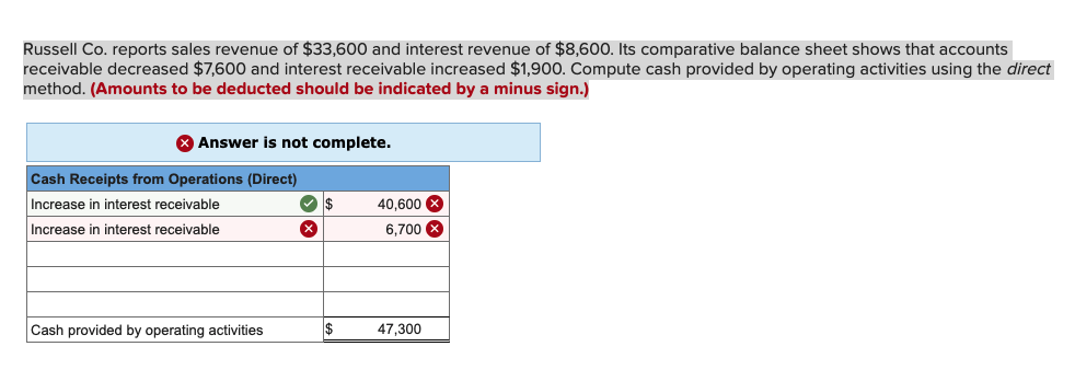 Xs indicate wrong answers, please help with the correct answers Russell