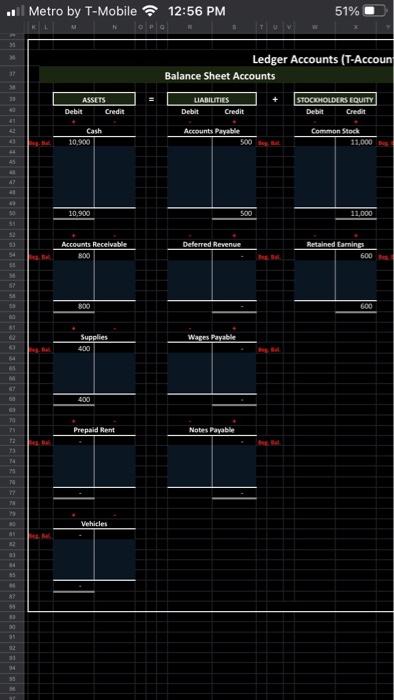 this document, create your January 31, 2020 financial statements. Note that the