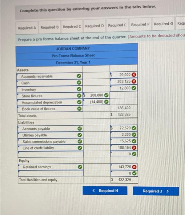 company expects sales to increase at the rate of 25 percent per