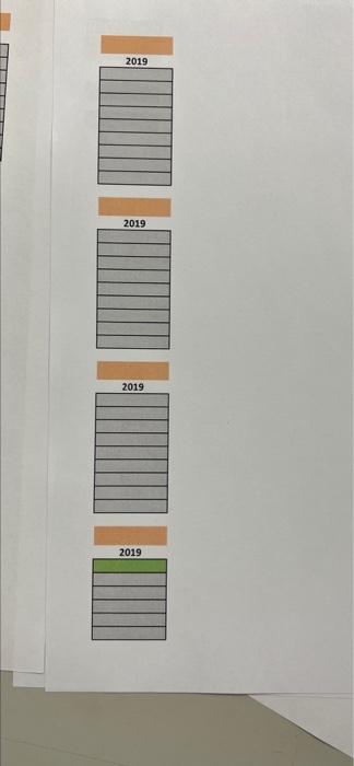 inventory on the Balance Sheet for future shipments. Your boss has given