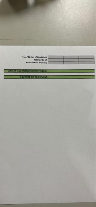 you the spend data by account going back to November 2014. Luckily,