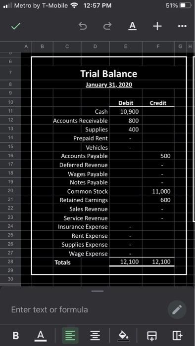 the trial balance (on the 2nd tab) being linked to the ending