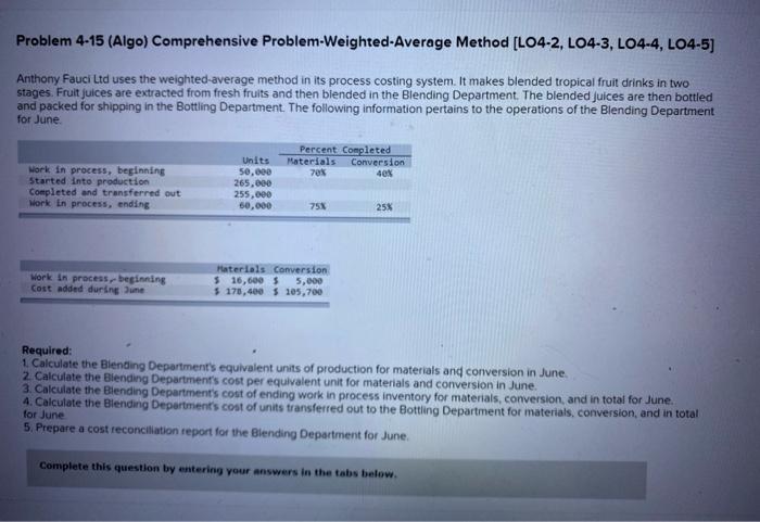 4-15 (Algo) Comprehensive problem weighted average method Problem 4-15 (Algo) Comprehensive Problem-Weighted-Average