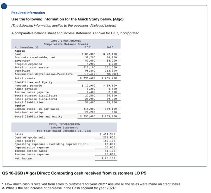 im not understanding what im missing Required information Use the following information
