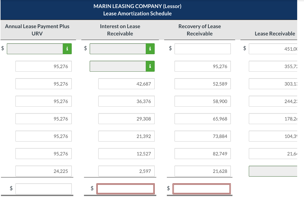 January 1, 2020, to lease equipment to Cole Company. The following information
