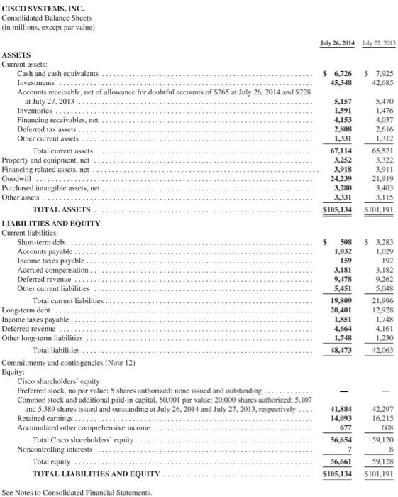 up as a separate line item on the Income Statement)? 2. (6