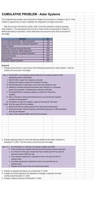 please provide me full answer, including trial balance CUMULATIVE PROBLEM - Aster