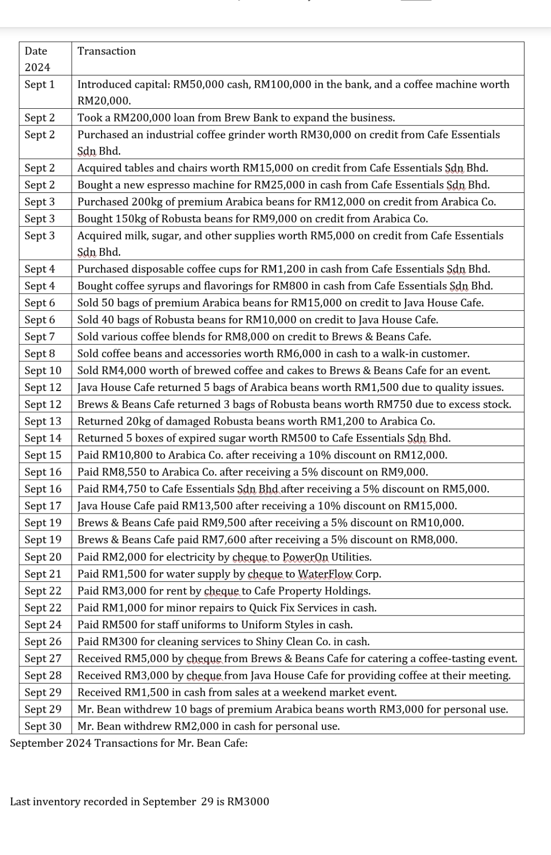 image text in transcribed