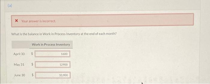 Tierney Company begins operations on April 1. Information from job cost sheets