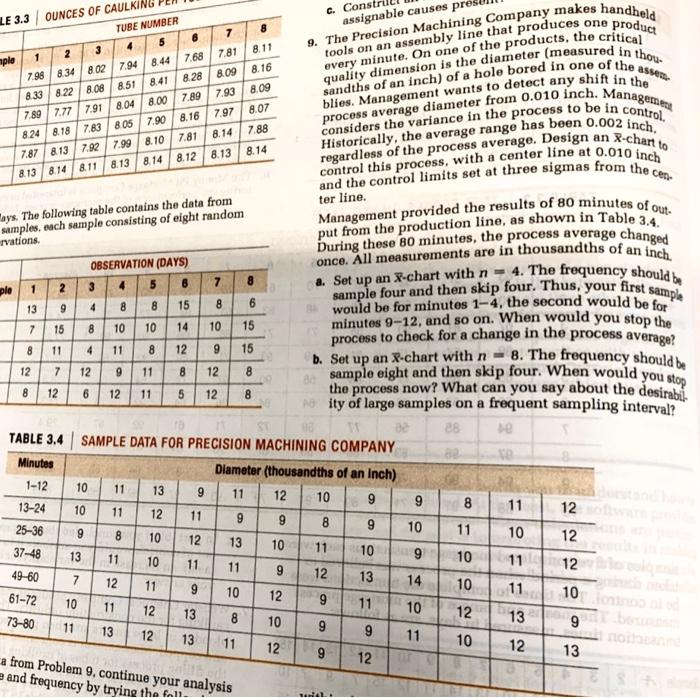  this is all C. Const assignable causes pres LE 3.3 OUNCES