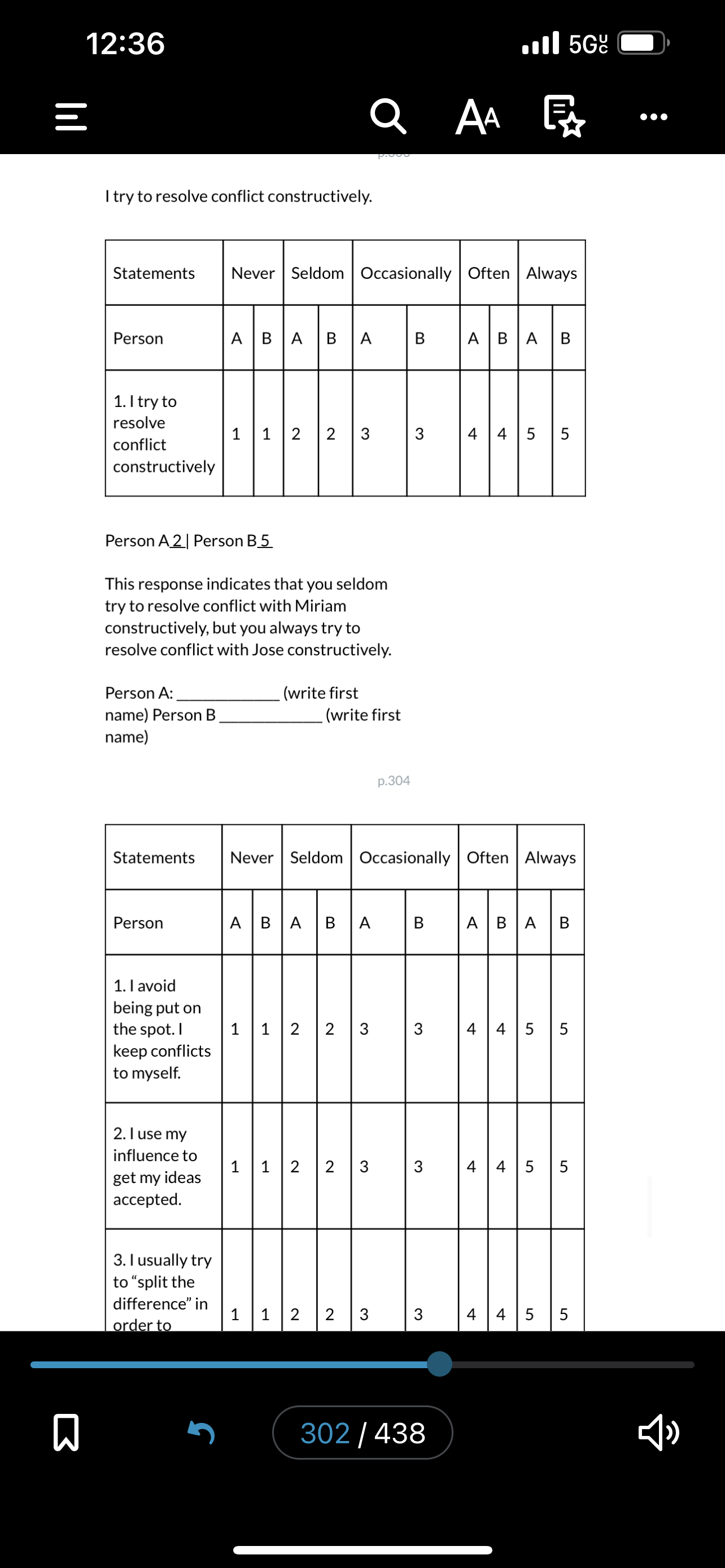SELF-ASSESSMENT 11.1: Conflict Resolution Styles This self-assessment exercise identifies your conflict resolution