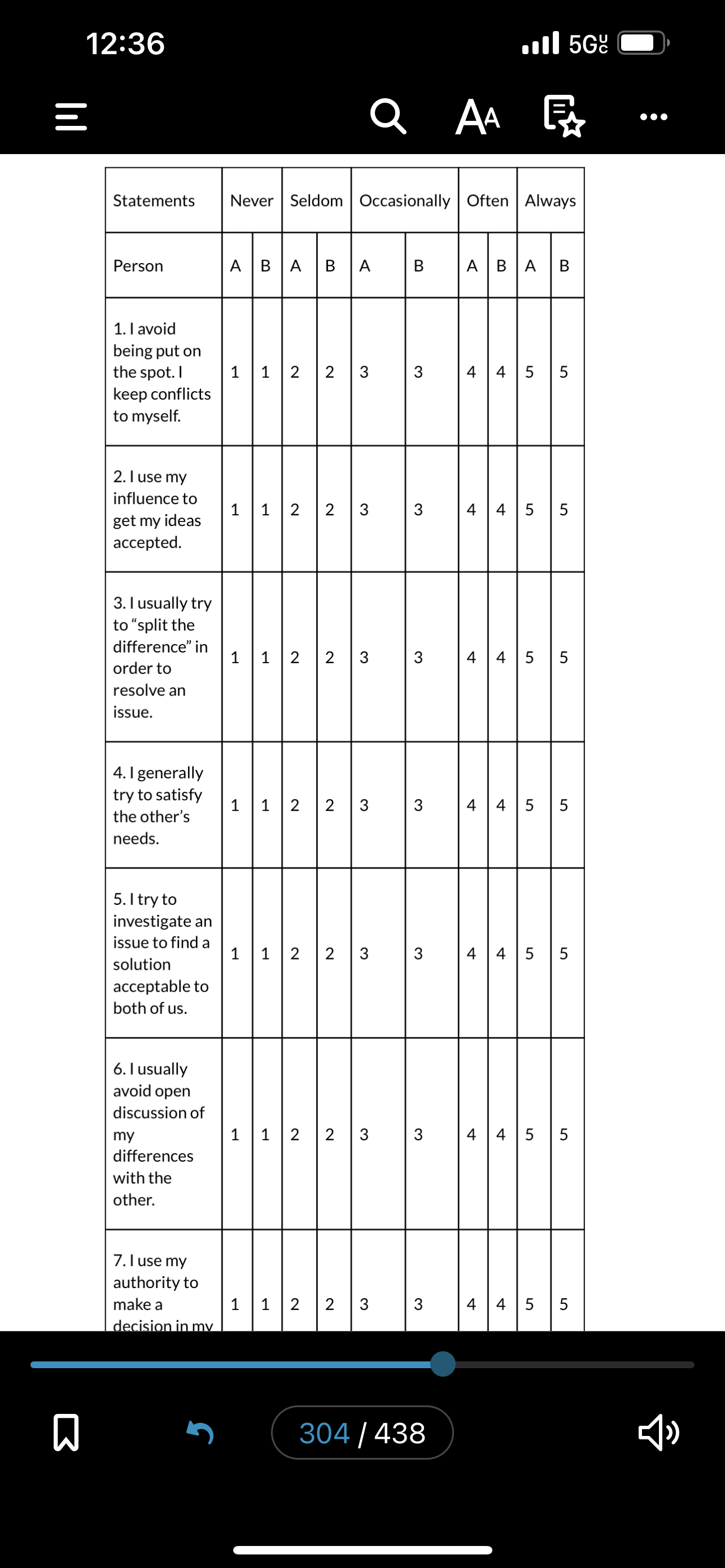 style. There are no right or wrong answers, and this is not