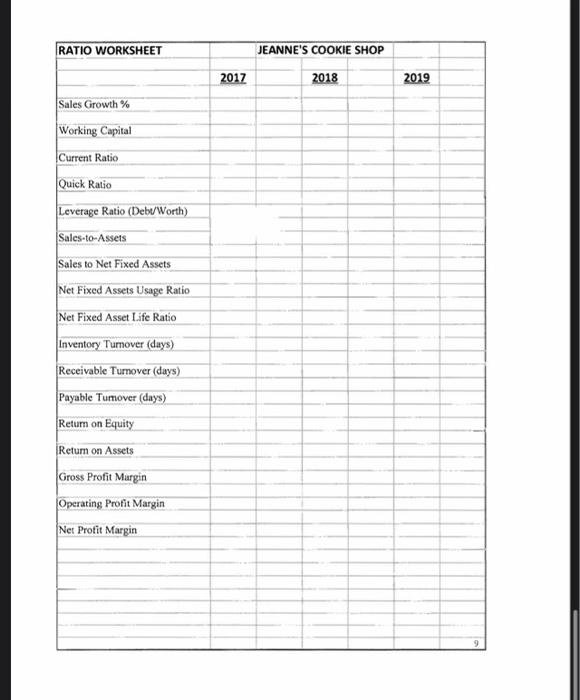 11 years ago, when it was on the brink of failure. She