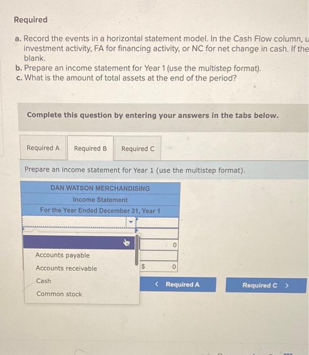 if possible Uan chandising business in Year. The business experienced the following