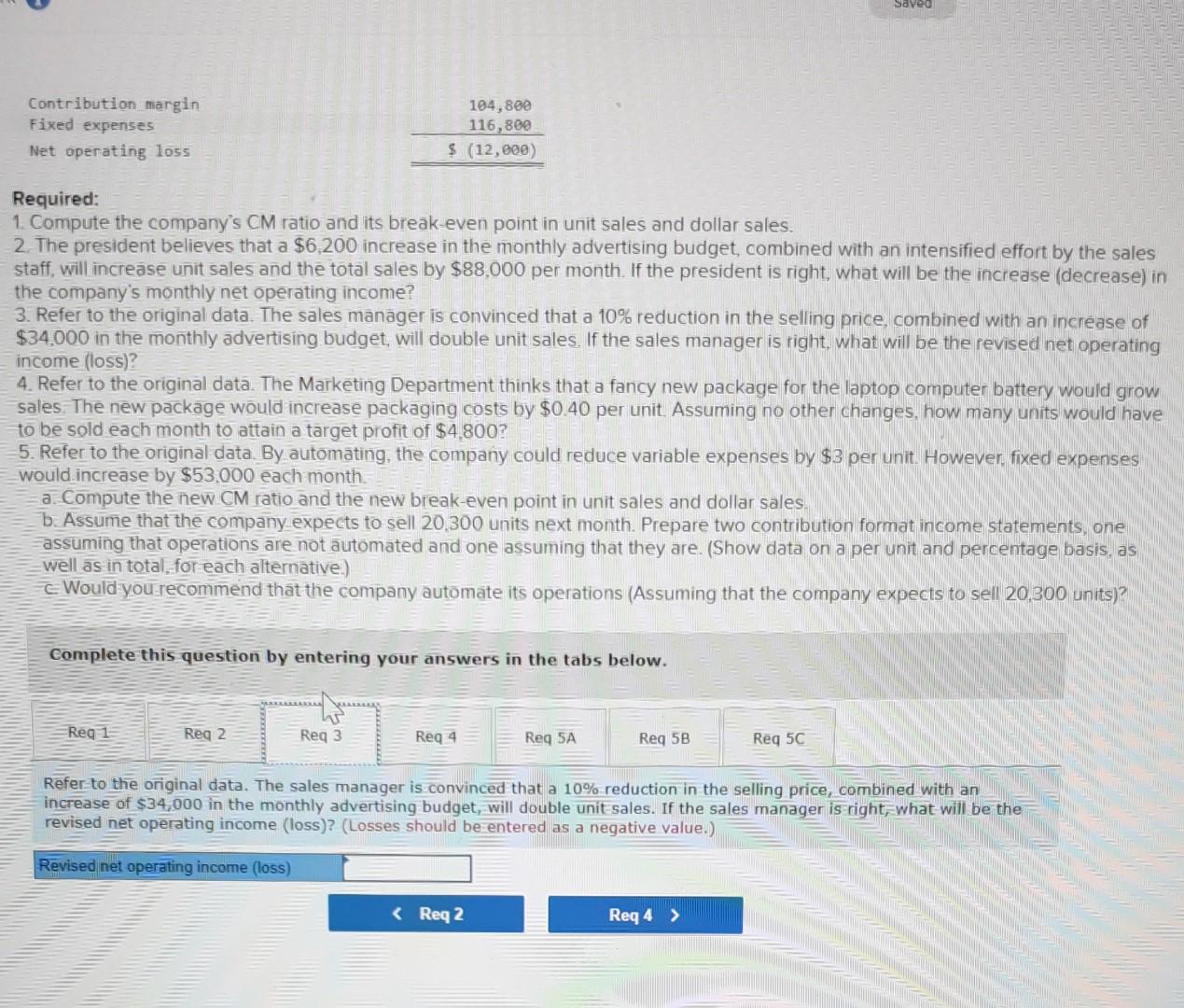 Incorporated, has been experiencing financial difficulty for some time. The company's contribution