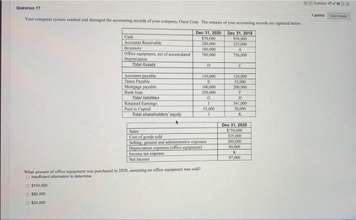 its so important i only have these left, please solve. Ostin 17010