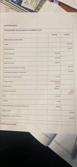  create a financial statement create a statement of financial position Ben