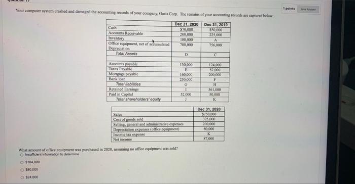 below paints Dec 31, 2020 570.000 200,000 180.000 780,000 Dec 31, 2019