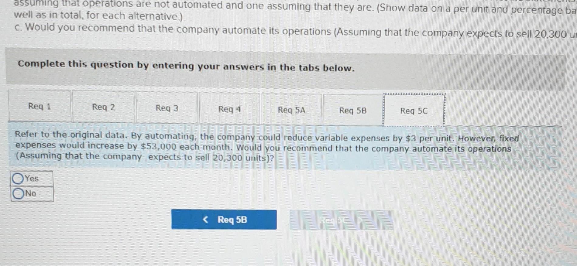 Compute the company's CM ratio and its break-even point in unit sales