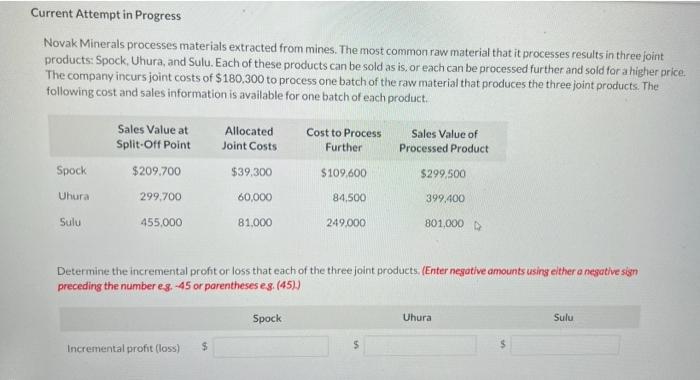 can you for me please Lurrent Attempt in Progress Novak Minerals processes