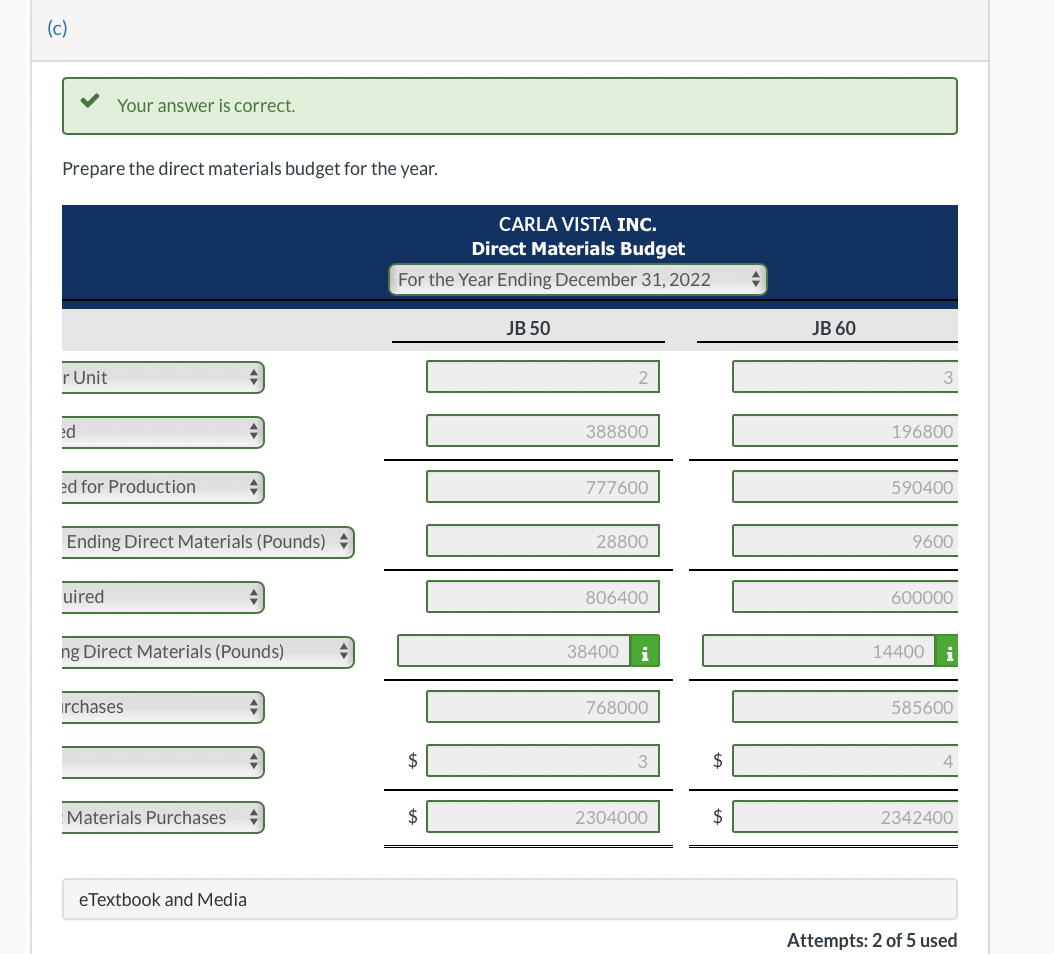 the selling and administrative expense budget. The latter shows selling expenses of