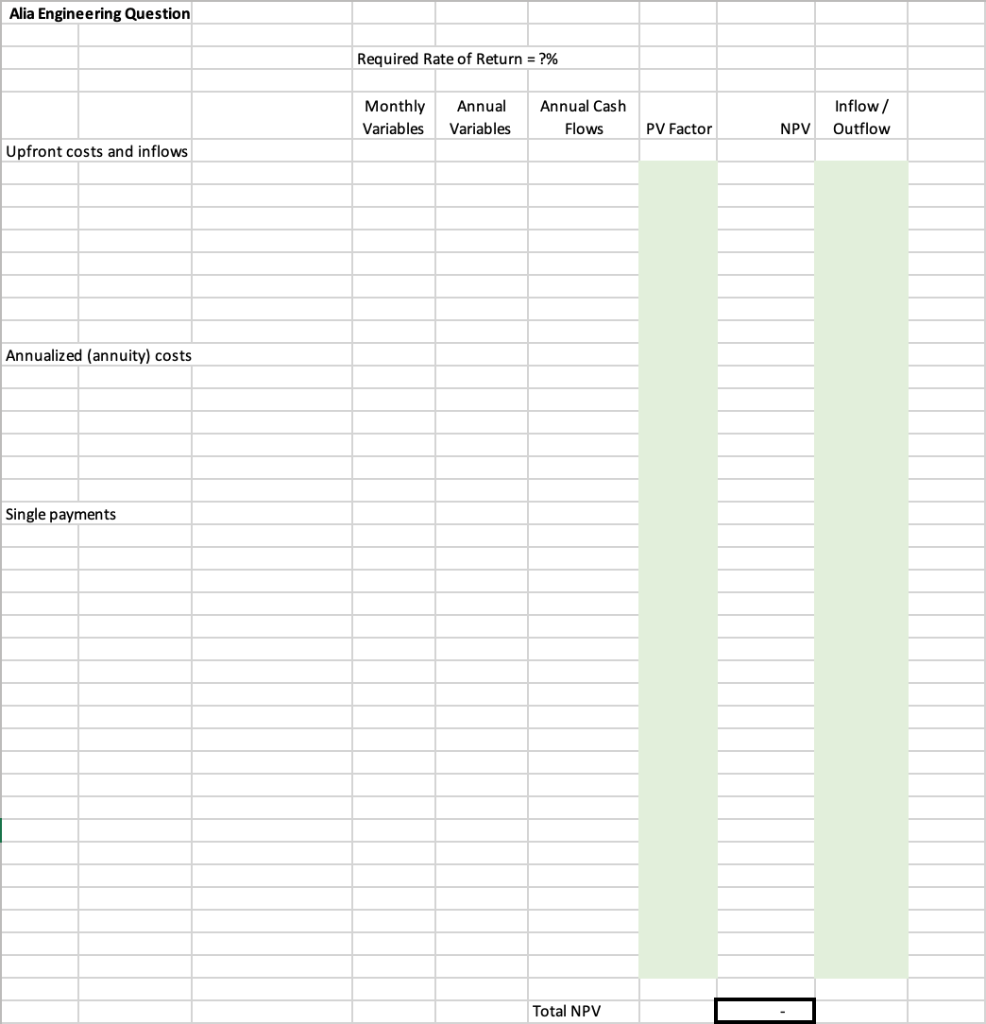 Alia Engineering Ltd (AEL) has just won a large consulting project. They