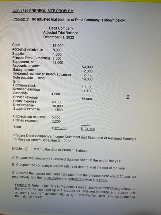  ACC 1810 PREREOUISITE PROBLEM Problem 1: The adjusted trial balance of