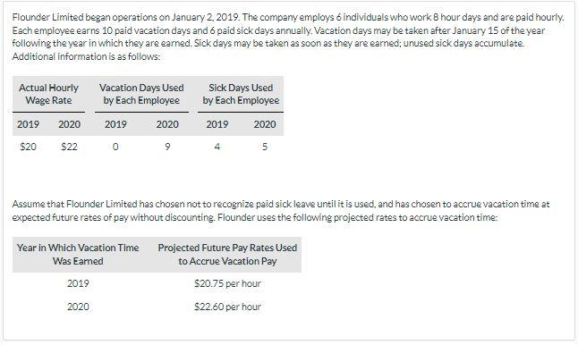  please note following answer will be given a thumbed down and