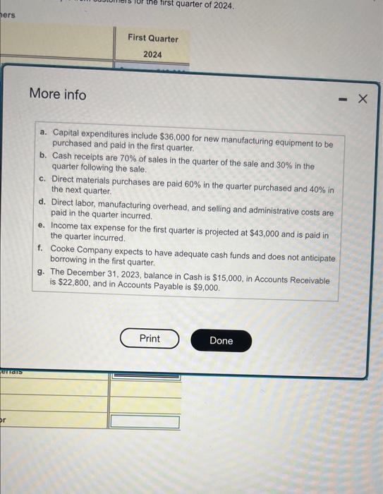 2024 (Click the icon to view the budget information.) Total sales Cash