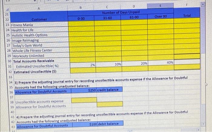 help prepare the Aging of Accounts Receivable Schedule and the corresponding Journal