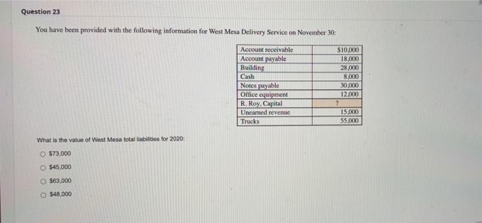 200,000 180,000 780,000 Dec 31, 2019 $50,000 225.000 A 756,000 D Accounts