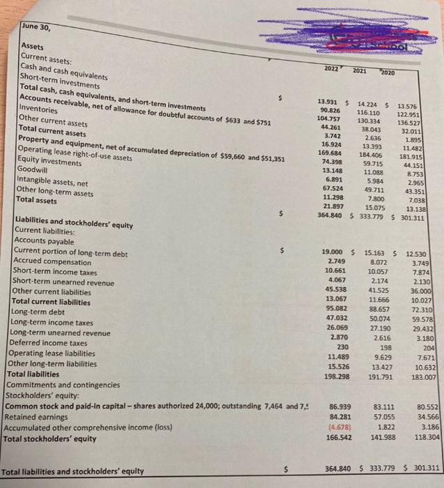 urgent ,please answer me now subject : financial system analysis don't use