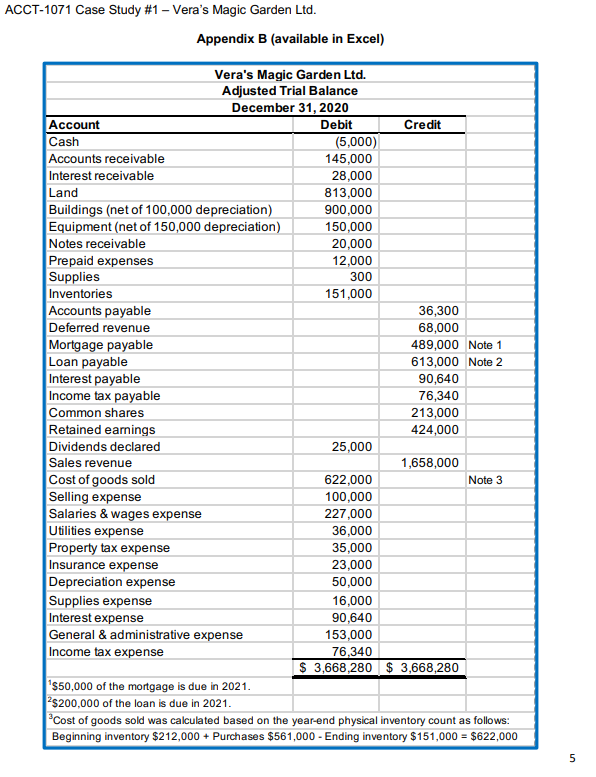 Hi, can you please explain how to create a balance sheet for