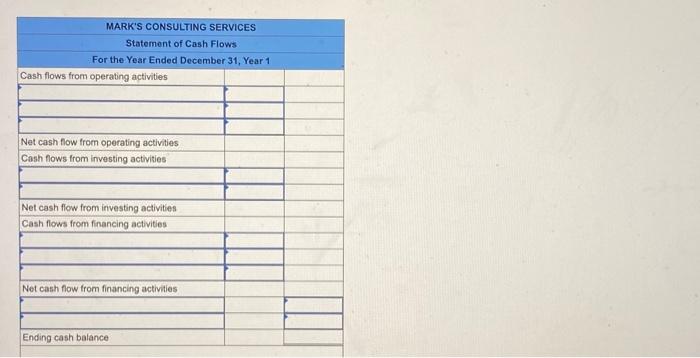 $55,000. 5. Purchased land for $35,000 cash. Transactions for Year 2 Beginning