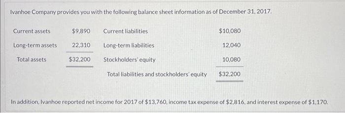 plz help with fix the wrong one Ivanhoe Company provides you with