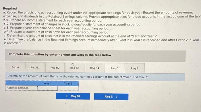 the issue of common stock: 2. Recelved $135,000 for providing services. 3.